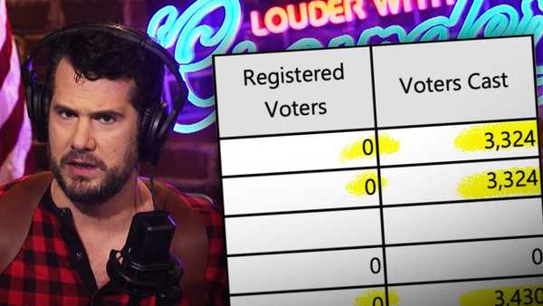 EXCLUSIVE: Michigan's IMPOSSIBLE 173K Anonymous Votes!? | Louder With Crowder