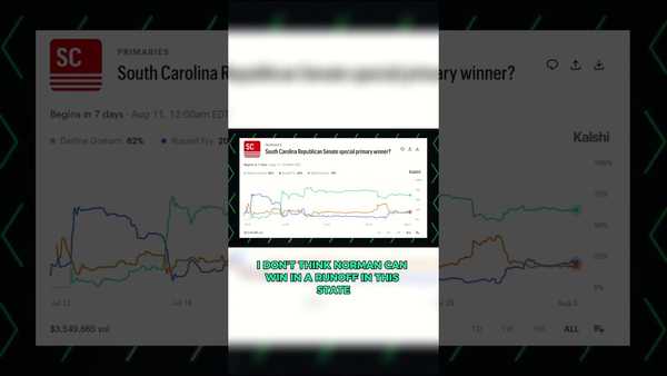 South Carolina Special Election Market