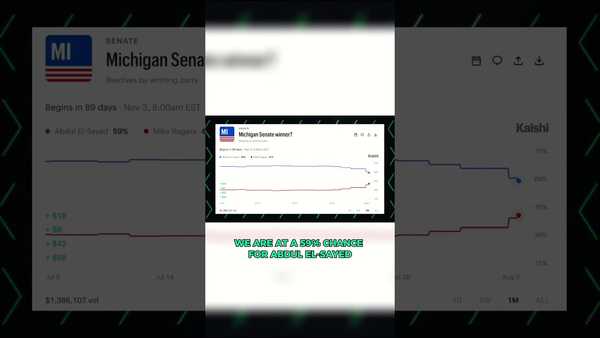 The Latest in Michigan’s Senate Market