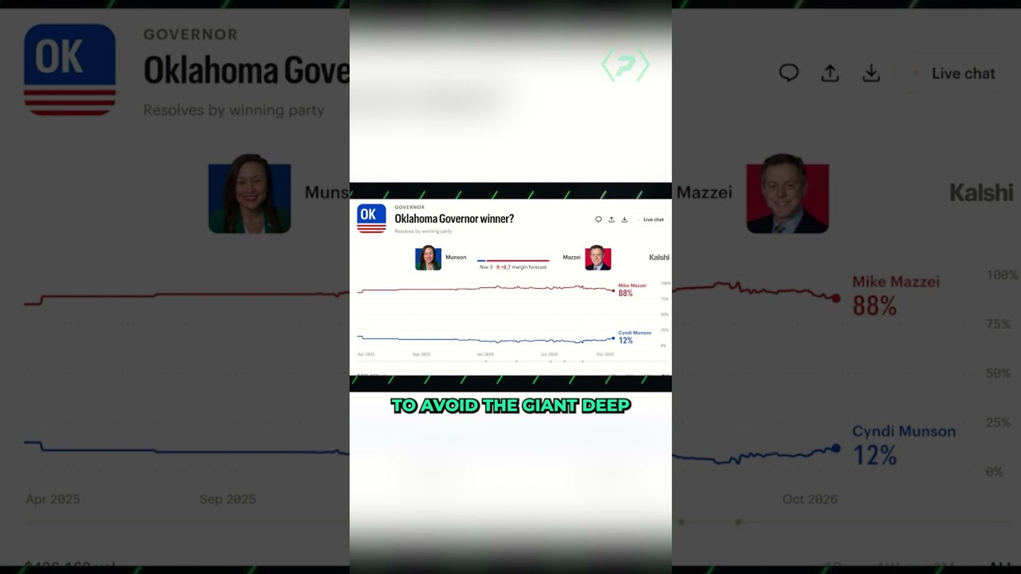 Stu Sees Value in Oklahoma’s Governor Race