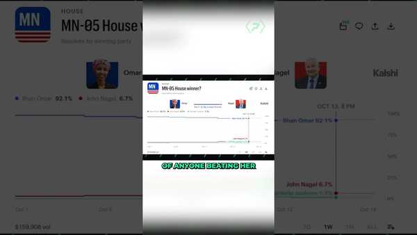 Is There Hidden Value in Ilhan Omar's Race?