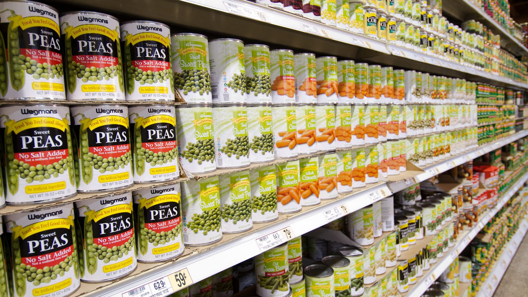 2025 Inflation Was Lowest Since Last Time Trump Was President